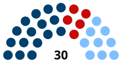 Uruguay Parliament 2024.svg