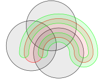 Construção geral de Venn para 5 conjuntos