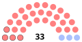 Vignette pour la version du 20 décembre 2020 à 07:44