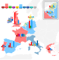 Groupes parlementaires par pays