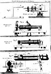 En haut et en bas, schéma d'une machine du processus de fabrications des canons. Au centre, un affût de canon.