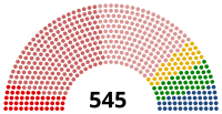 Image illustrative de l’article IIIe législature de la Troisième République française