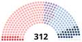 Vignette pour la version du 21 octobre 2023 à 08:33