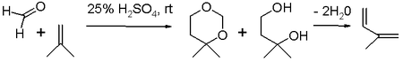 Sintesi dell'isoprene attraverso la reazione di Prins