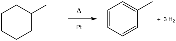 Aromatisation du méthylcyclohexane en toluène, réaction catalysée par le platine lors du raffinage du pétrole en essence[3].