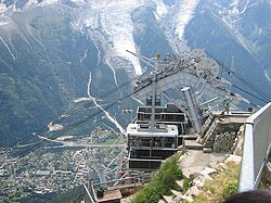 L'arrivée du téléphérique du Brévent.