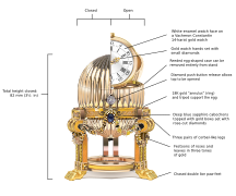 Un reloj de oro amarillo con piedras preciosas y estriadas con reloj Vacheron & Constantin se apoya en su pedestal original, que persigue patas de león y está rodeado de guirnaldas de oro coloreadas suspendidas de zafiros azules de cabujón rematadas con arcos de diamantes rosa. Después de ser descubierto en un mercado de pulgas estadounidense, en 2014 fue comprado por un joyero con sede en Londres Wartski en nombre de un coleccionista privado no identificado.