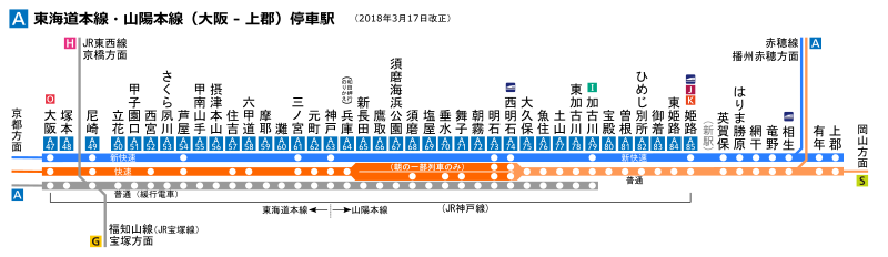 停車站