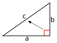 A right triangle with the legs a and b, and the hypotenuse c