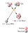 La fusion du tritium et du deutérium.