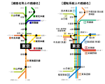 当駅周辺のJR在来線の線路名称と運転系統