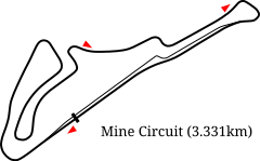 Tracciato di Circuito di Mine