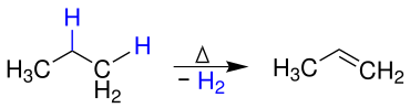 Propen-Synthese