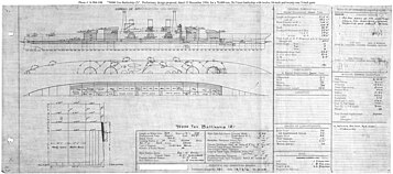 A preliminary design (no.2) for a 70,000 ton battleship, differing from Design 1 in having 24 16-inch guns in 4 sextuple turrets in exchange for reduced armor