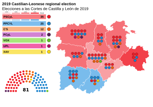 Elecciones a las Cortes de Castilla y León de 2019