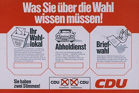 CDU