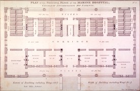 Marine Hospital plan