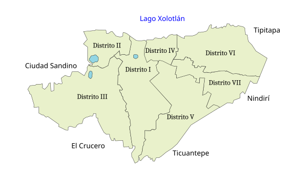 Districts de Managua.