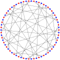 The chromatic number of the Harries graph is 2.