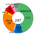 於 2009年7月20日 (一) 05:45 版本的縮圖