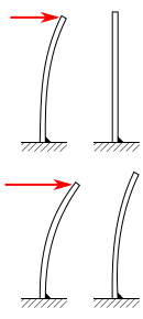 Modes deformation cropped