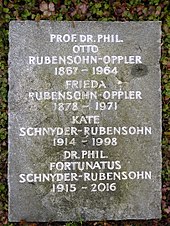 Otto Rubensohn-Oppler (1867–1964) Dr. phil. Professor, Archäologe, Erforschung von Paros, Werk-Das Delion von Paros. Familiengrab auf dem Friedhof Hörnli, Riehen, Basel-Stadt