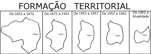 Formação Territorial de Viçosa, de 1831 aos dias Atuais