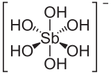 Hexahydroxoantimonat-Ion