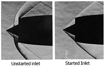 Shock waves on a mixed external/internal inlet, as used on the Lockheed SR-71 Blackbird. The image on the right shows the inlet operating correctly with minimum pressure loss. It has 2 shockwaves, the first is visible originating at the tip of the cone and the second which results from the flow slowing from supersonic to subsonic speed is not visible as it is positioned inside the inlet. The inlet is called an external/internal or mixed compression inlet as some supersonic diffusion takes place inside the duct. The left image shows the inlet operating with excessive loss in total pressure as the internal terminal shock has been pushed forward out of the inlet.