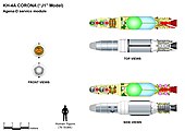KH-4A CORONA-J1 main features