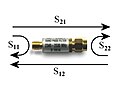 Miniatura della versione delle 14:22, 3 apr 2022