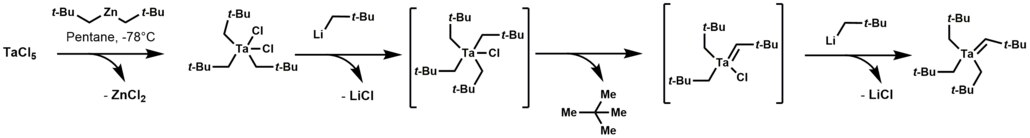 Tantalum alkylidine synthesis