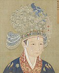 Fengguan of empresses in Song dynasty