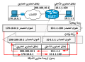 تصغير للنسخة بتاريخ 07:43، 12 سبتمبر 2021