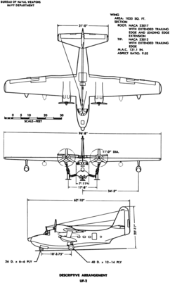 3-view line drawing of the Grumman UF-2 Albatross