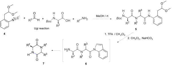 One-pot synthesis of N-substituted 2,5-DKPs via indolamide