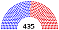 January 18, 2022 – February 17, 2022