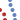 Unknown route-map component "uxmvLSTRg+r"