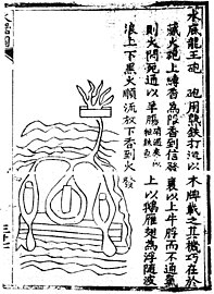 Naval mine system known as the 'marine dragon-king' (shui di long wang pao) from the Huolongjing.