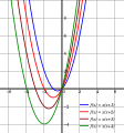 Thumbnail for version as of 20:16, 8 January 2015