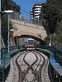 Vallvidrera Funicular