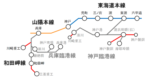 神戸臨港線と和田岬線、兵庫臨港線