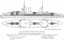 Left elevation and deck plan of three-stack battlecruiser