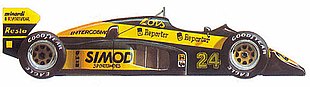 Minardi M187