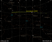 Skymap showing apparent trajectory of 2005 YU55.