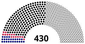 Elecciones legislativas de Argelia de 1991