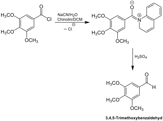 Anwendung der Grosheintz-Fischer-Reissert-Aldehyd-Synthese in der Synthese von TMBA