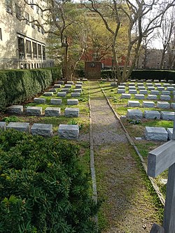 Grave markers of Fordham Cemetery