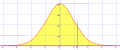 '"`UNIQ--postMath-0000002C-QINU`"' kohdassa x