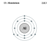 Aluminium's electron configuration is 2, 8, 3.